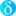 www.tikosatis.com