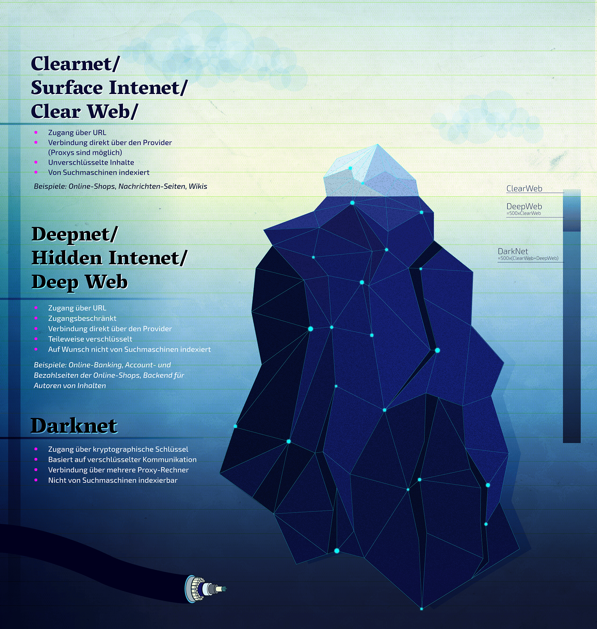 sonvoyage19.werite.net