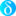 www.askmeclassifieds.com